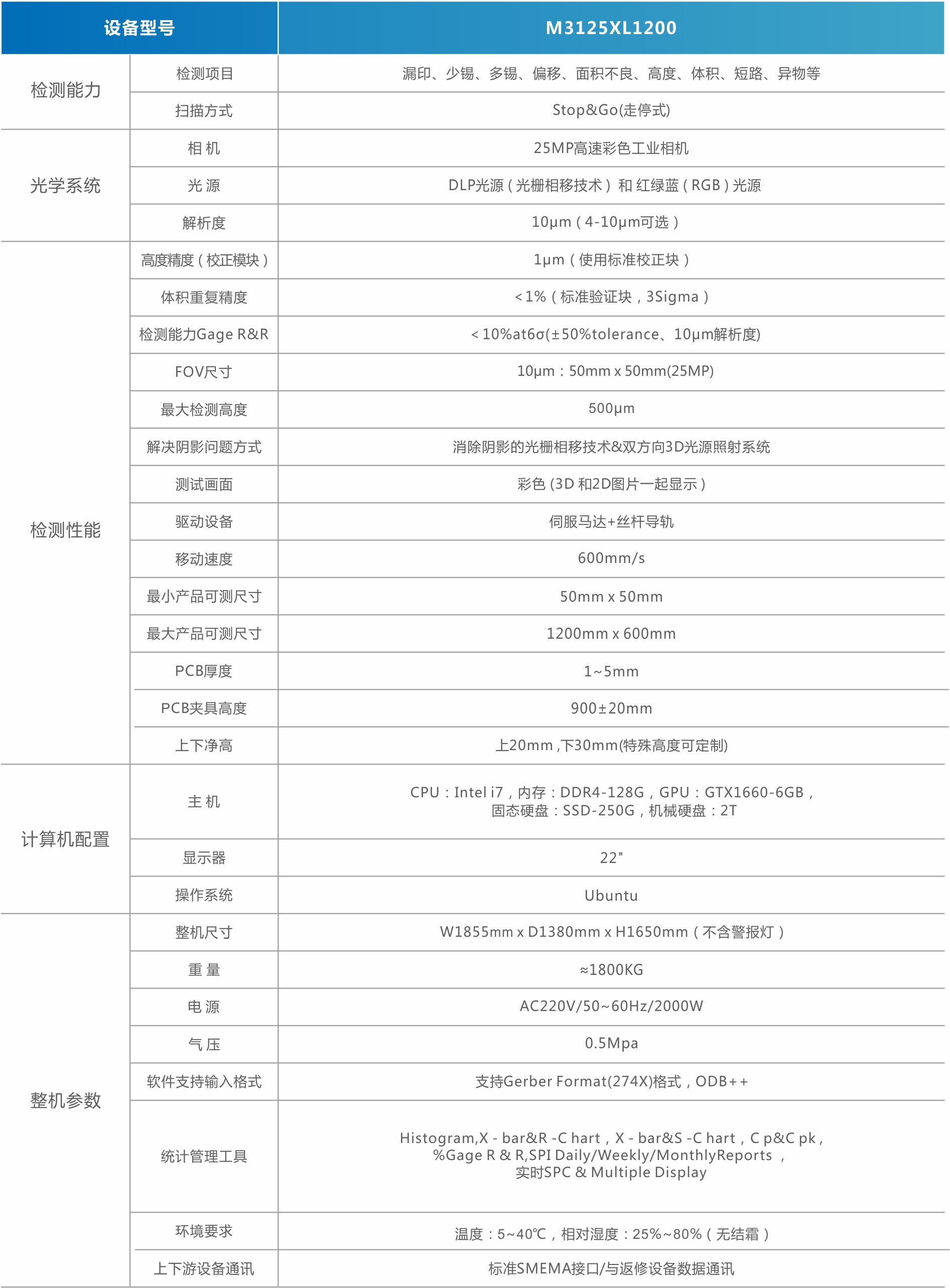 1756973729771790.jpg MiniMicro LED3D SPI錫膏檢測機(jī)(背光).jpg